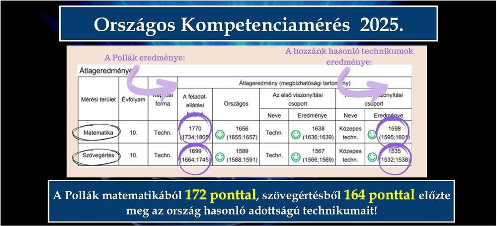 Diakép illusztrácio 1